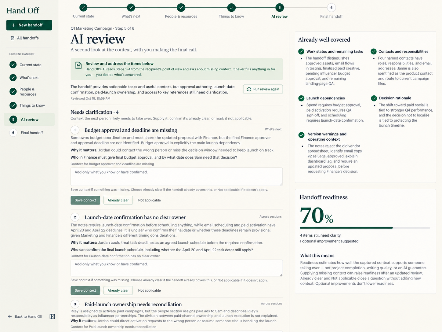 Hand Off AI Review step listing items that need clarification and handoff readiness